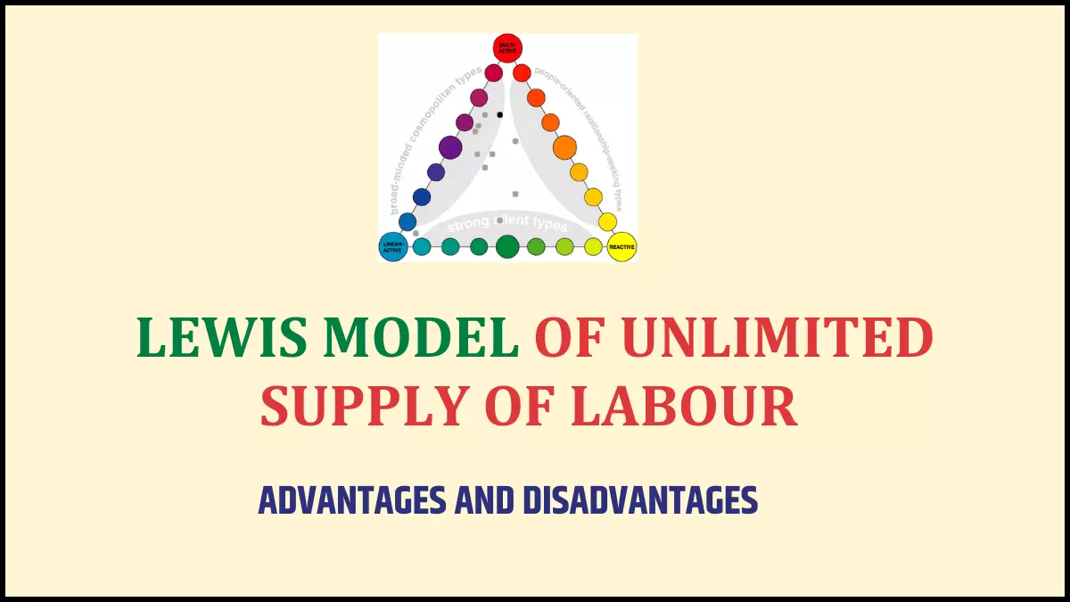 Lewis Model Explained 