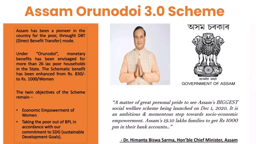 Assam Orunodoi 3.0 Beneficiary Status Check Process